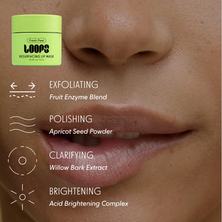 Fresh Peel Mini Lip Mask | Loops