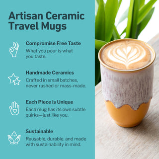Grapefruit Ceramic Travel Mug | 12oz