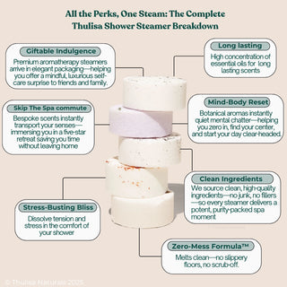 Aromatherapy Rose Shower Steamers | 4-Pack Gift Set