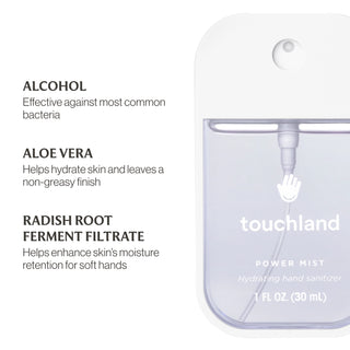 Power Mist Hand Sanitizer | Rainwater