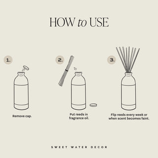 Reed Diffuser | Wildflowers and Salt